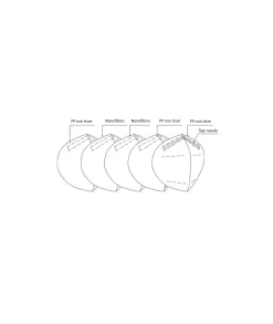 Lot De 10 Filtres FFP2 Pour Masque Anti-pollution Frogmask -VTT Soldes Magasin 10 filtres ffp2 pour masque antipollution frogmask 1