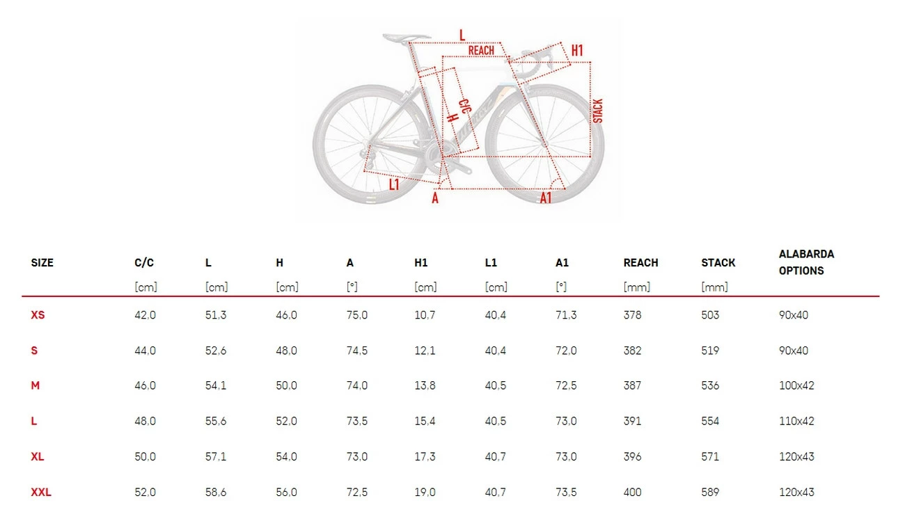 Wilier Triestina Kit Cadre Vélo De Route Wilier Cento10Air Taille M Blanc Orange Bleu Alabarda 4 Wilier Triestina Kit Cadre Vélo De Route Wilier Cento10Air Taille M Blanc Orange Bleu Alabarda – Image 2