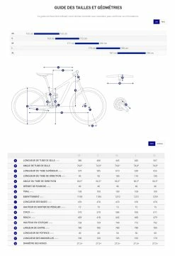 Velo VTT Electrique Giant Trance E+ 1 Pro S 625Wh Army T.M -VTT Soldes Magasin guide tailles geometrie vtt vae giant trance e plus 1 1