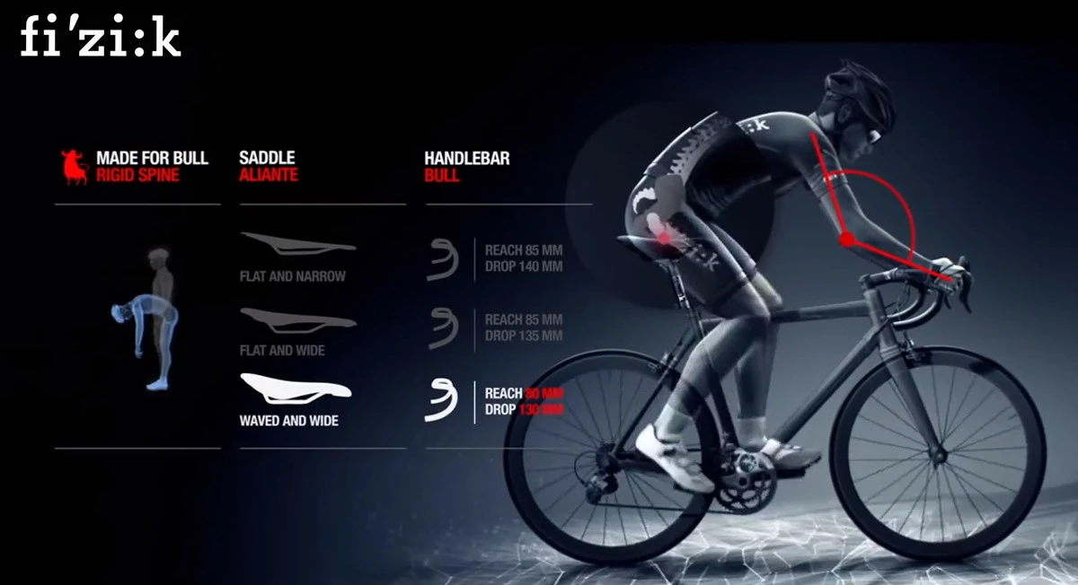 Selle Vélo De Route Fizik Aliante Versus X Braided Noire 5 Selle Vélo De Route Fizik Aliante Versus X Braided Noire – Image 3