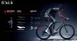 Selle Vélo De Route Fizik Aliante Versus X Braided Noire -VTT Soldes Magasin spine concept fizik aliante pour buffle bull 1 1