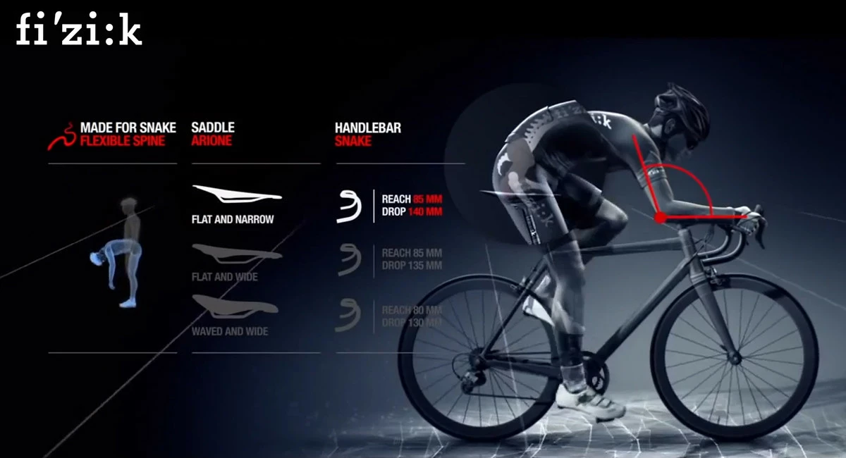 Selle Vélo De Route Fizik Arione R1 Braided Blanche 5 Selle Vélo De Route Fizik Arione R1 Braided Blanche – Image 3