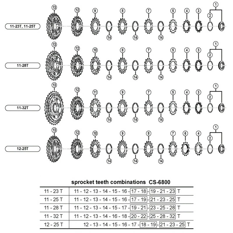 Cassette Vélo De Route Shimano Ultegra 6800 11 Vitesses 4 Cassette Vélo De Route Shimano Ultegra 6800 11 Vitesses – Image 2